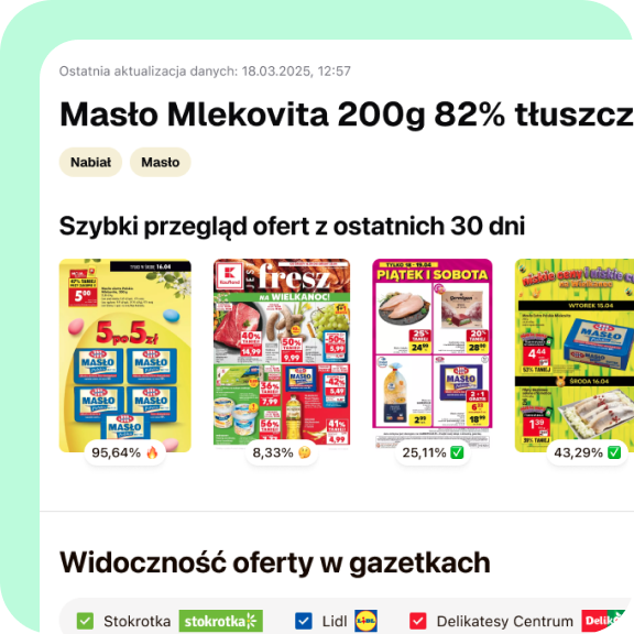 Śledzenie występowania produktów